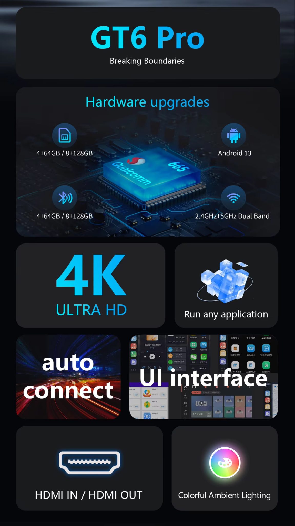 AI Carplay BOX BOX GT6 Pro